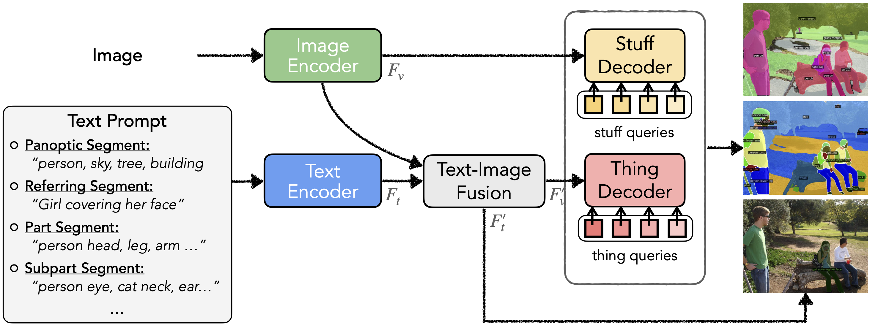 Interpolate start reference image.